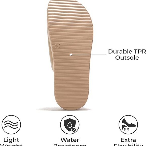 Cloud Wedge Platform Sandals - Picture 6 of 8